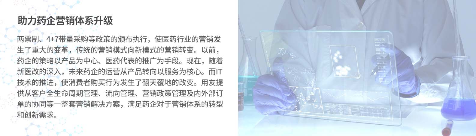 營銷體系升級(jí)