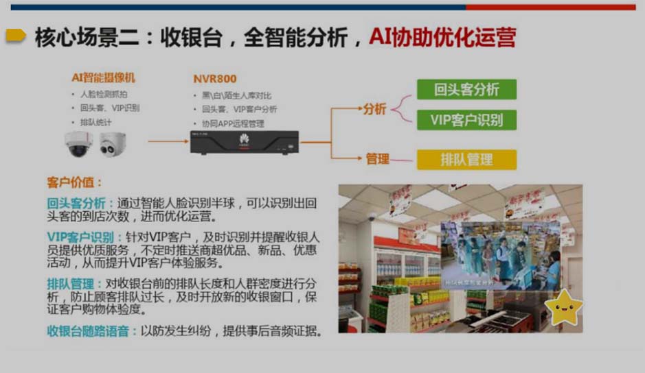 AI視頻場景分析