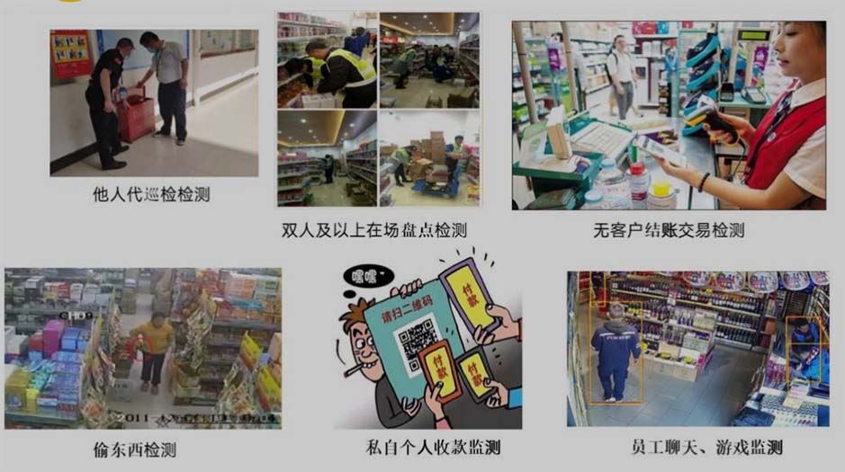 AI 數(shù)字監(jiān)管