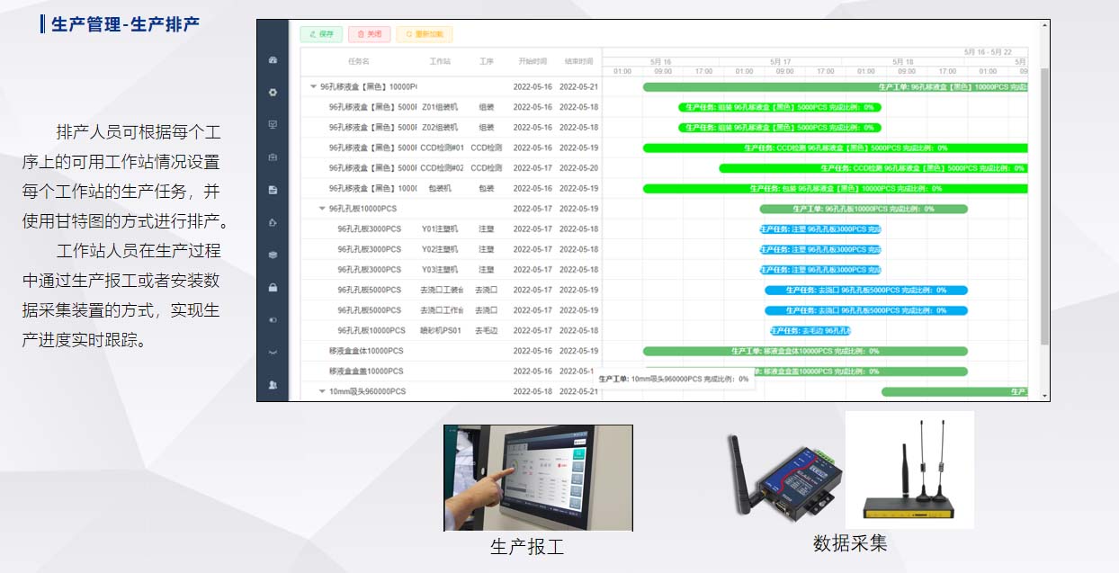 生產(chǎn)管理-生產(chǎn)排產(chǎn)