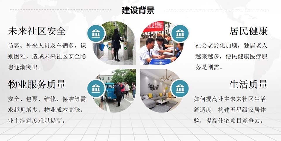 數(shù)字社區(qū)政務(wù)治理建設(shè)背景