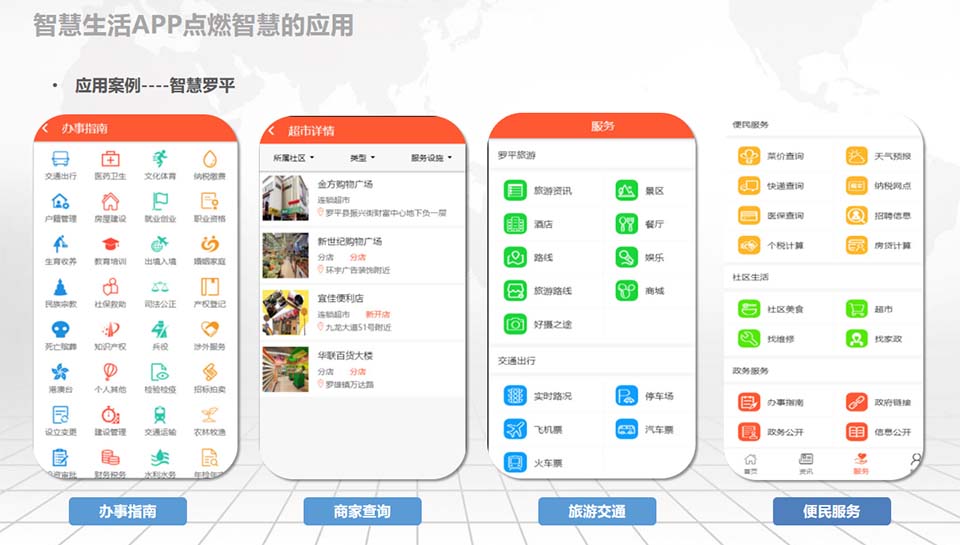 智慧生活A(yù)PP點燃智慧的應(yīng)用