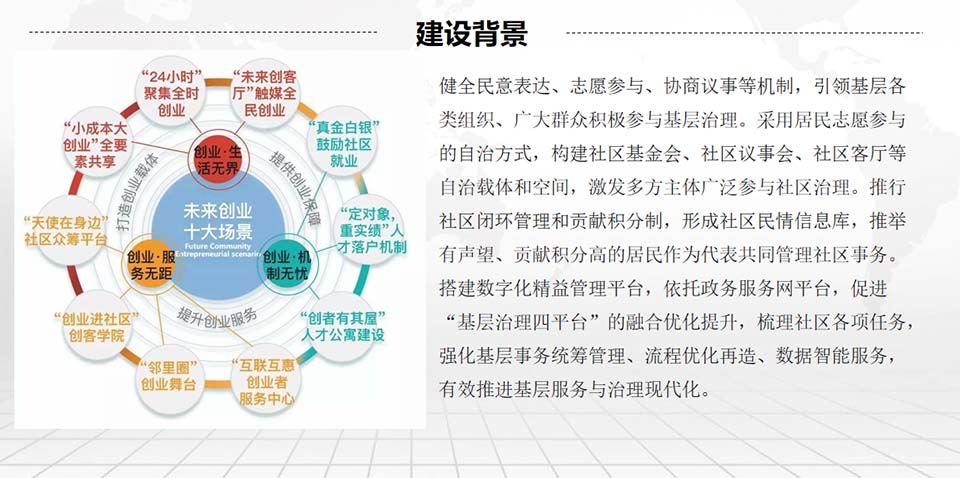 數(shù)字社區(qū)政務(wù)治理建設(shè)背景