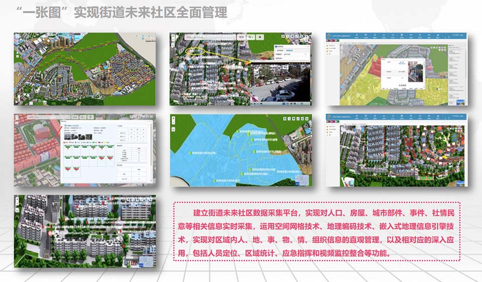 “一張圖”實現(xiàn)街道未來社區(qū)全面管理