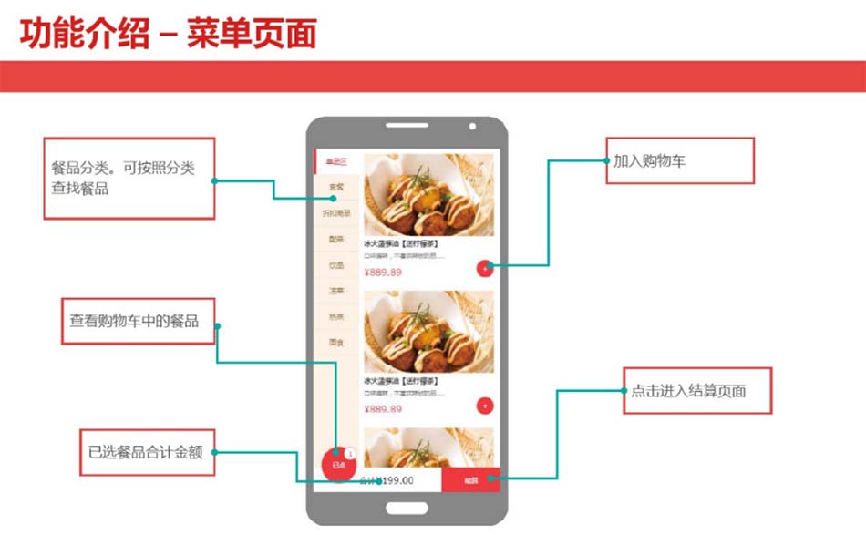 掃碼點(diǎn)餐-菜單頁(yè)面