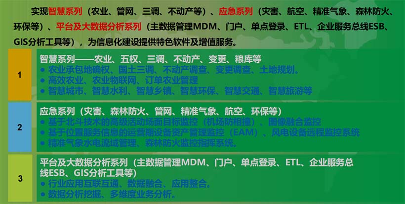 三大系列（智慧、應(yīng)急、平臺及大數(shù)據(jù)分析）覆蓋數(shù)字農(nóng)業(yè)解決方案