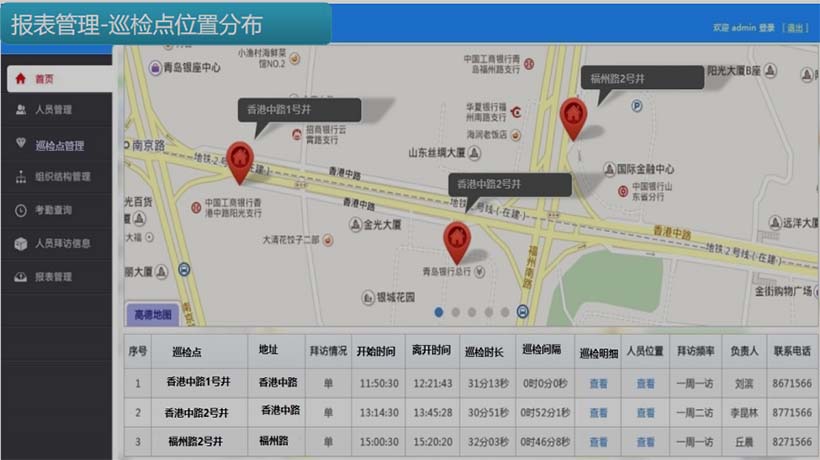 平臺(tái)--報(bào)表管理